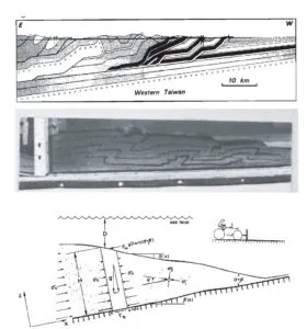 Critical taper Image